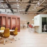 The Future of Workplace Design: Flexible and Scalable Solutions