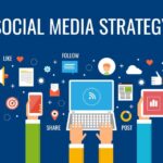Mastering Social Media Marketing: Strategies for Increasing Engagement